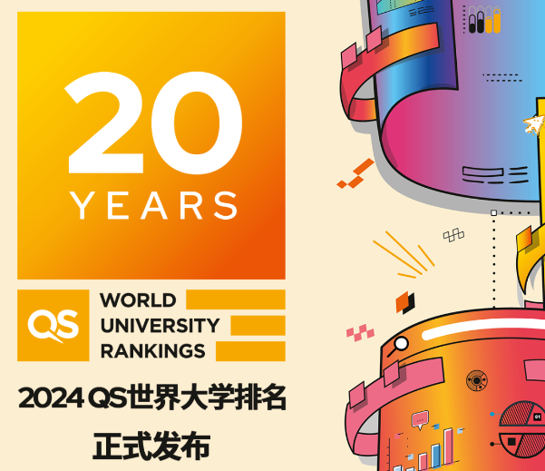 【重磅】2024QS世界大学排名新鲜出炉，快来看看加拿大大学的表现！